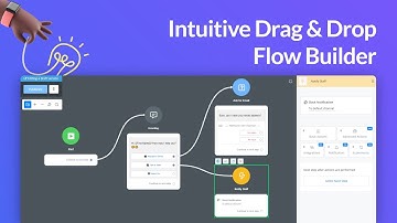 5/6 UChat: Drag & Drop Flow Builder