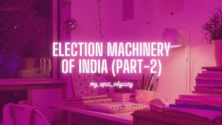 Indian Polity in 90secs | Election Machinery of India | M. Laxmikanth | Quick Revision (in Hindi)