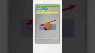 Maths Important Functions For Problem Solving