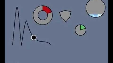 Animation curves in canvas