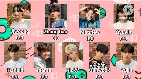 How would ZB1 sing Wave (IVE)