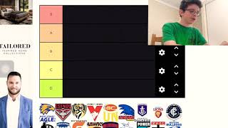 Ranking AFL Logos w/Facecam
