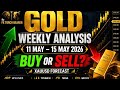 Gold weekly analysis 11-15 may 2026 @fxtorchbearer #trading #forex #trader #forextrading