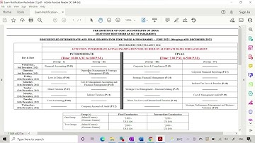 BREAKING NEWS FOR CMA STUDENTS(DATE SHEET ANNOUNCED AND MODE OF EXEAMINATION)