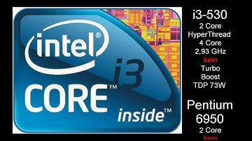 intel NEHALEM WESTMERE Clarkdale NB