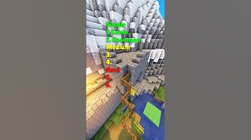 Are You Smarter Than a Monkey? 🐒 | Fun Quiz Challenge