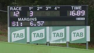 HVL SUN 08 MAY 22 R12