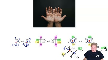 Optical Isomers: How ToTell Optical Isomers Apart? | Learn Organic Chemistry with Wizeprep