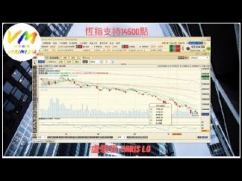 恆指支持14500點