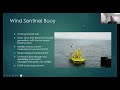 Radio, Buoys, and Marine Science