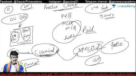 IIT JAM PHYSICS | PREVIOUS YEAR QUESTIONS | IIT JAM | Gaurav pandey | JAM 2020 | Unacademy Live