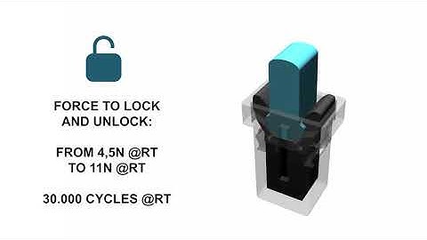 Push push latches