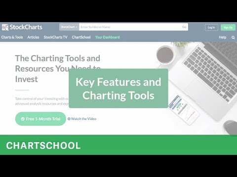 Chart School Stockcharts