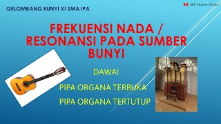 GELOMBANG BUNYI : DAWAI, PIPA ORGANA TERBUKA DAN PIPA ORGANA TERTUTUP