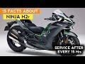 15 Facts You Didn't Know About the Kawasaki Ninja H2R | Supercharged Bike | Rishav Srivastav