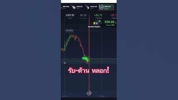 ไม่อยากแพ้บ่อย ต้องระวังรับต้านหลอก #binaryoptions #iqoption #quotex #number9option #forex