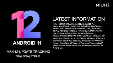 [AUGUST 10] Xiaomi MIUI 12 and Android 11 Update Tracker: Check your device status