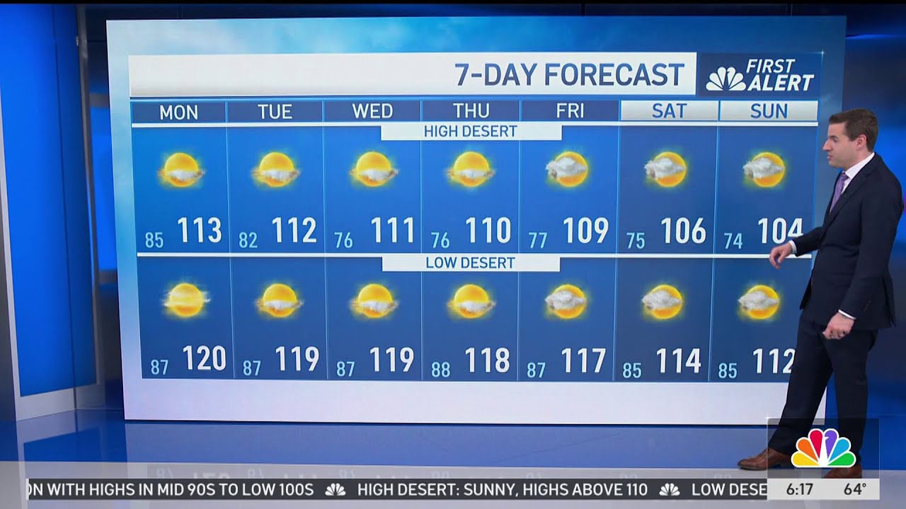 First Alert Forecast: Warm start to week - YouTube