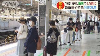 新幹線・特急の利用“県外移動”解除で1.5倍に(20/06/22)