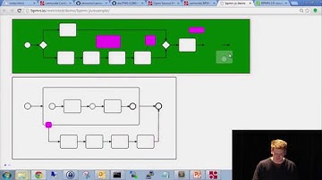bpmNEXT 2014:  Let BPMN Be Everywhere, Jakob Freund, camunda