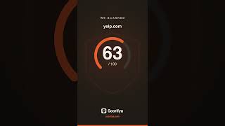 We scanned yelp.com for security. Here is the score. #websecurity #onlinesafety #cybersecurity