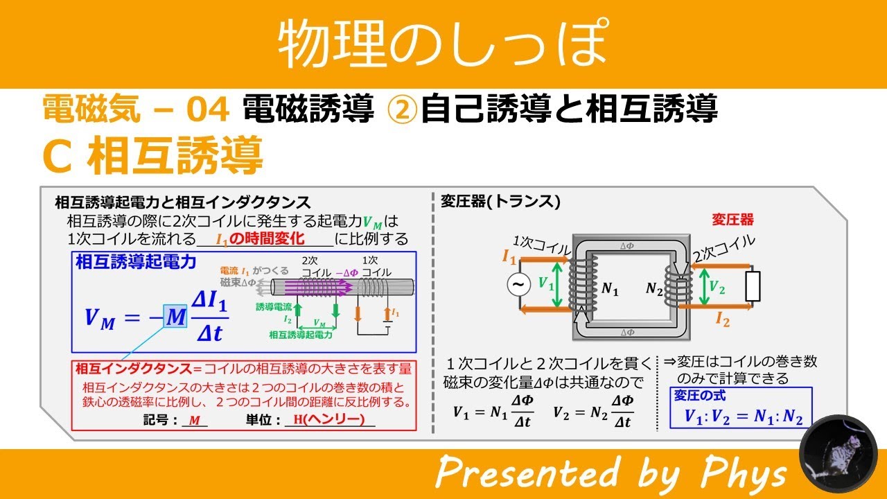 High School Physics] Electromagnetism 04②C Mutual Induction - YouTube