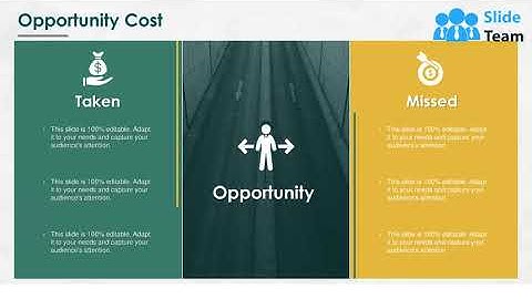 Cost Management Powerpoint Presentation Slides