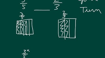 Engage NY Module 5 Lesson 15 - Grade 4