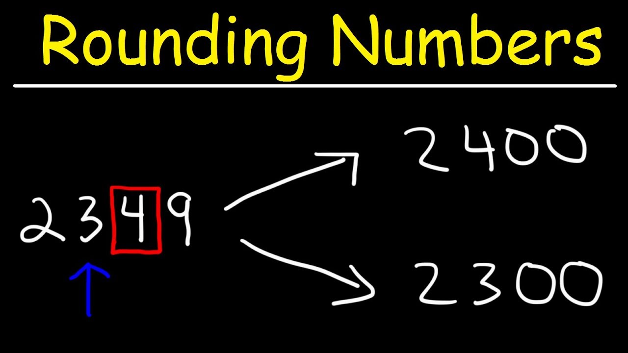 Rounding decimals