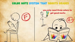 Famous Color Note System That Boosts grades"you only need three colors to get good marks" Profile