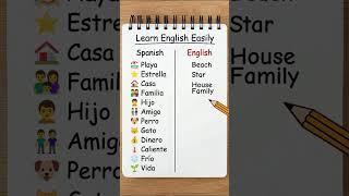 Learn English Easily | Spanish to English Vocabulary#LearnEnglish #SpanishToEnglish