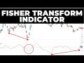 FISHER TRANSFORM INDICATOR - LEARN TO USE IT