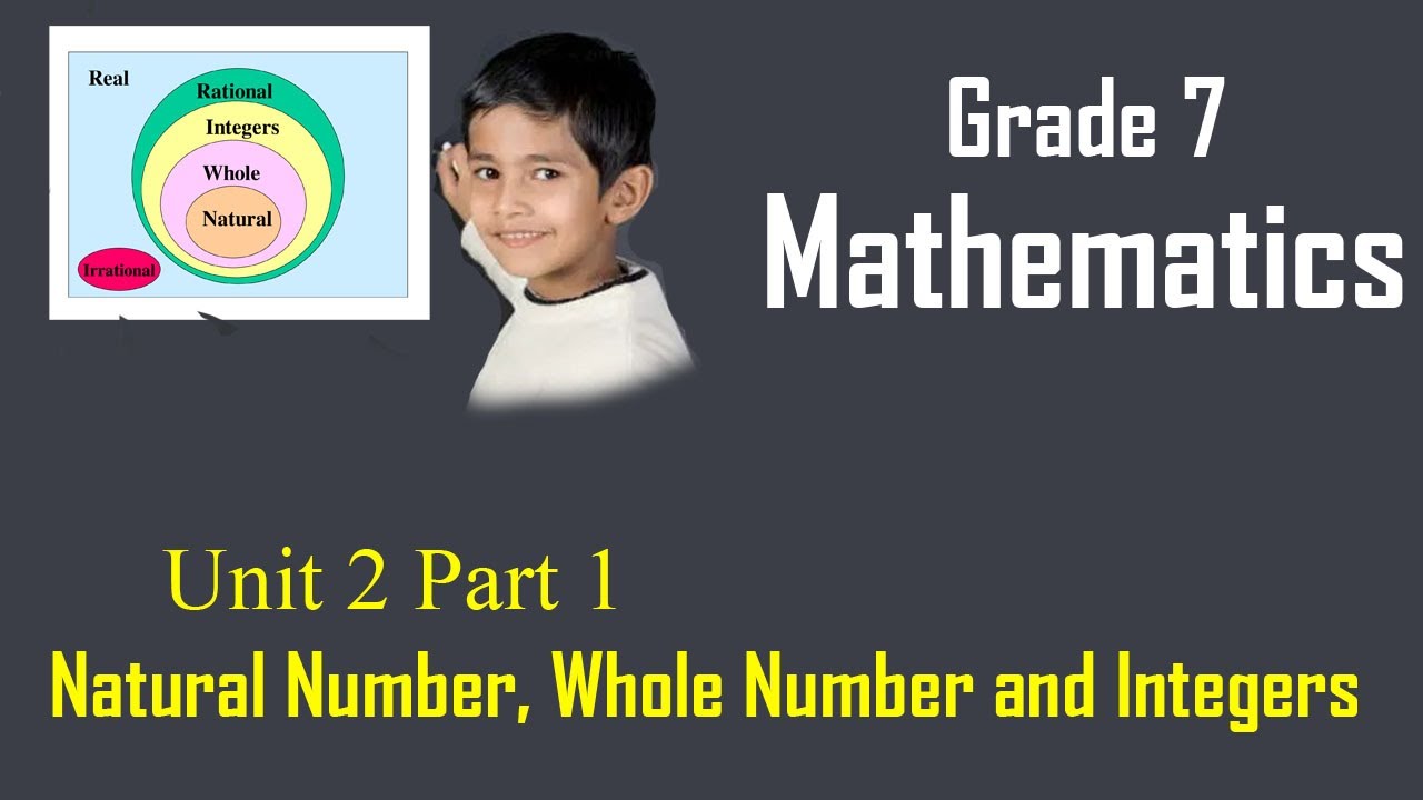 Mathematics Grade 7 Unit 2 Part 1 Natural Number, Whole Number and ...