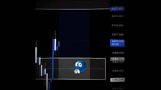 #ViralVideo#Trending#MoneyMaking#LearnTrading#TradingStrategies#InvestSmart#PassiveIncome
