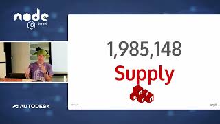 Security Controls in the JavaScript Supply Chain - Liran Tal (Hebrew)