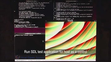 Full virtualization vs Emulation comparison on ARM Cortex-A15