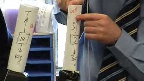 Relative Acceleration with pulleys