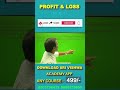 ON SELLING 18 CHAIRS at16800 there is a loss equal to the cost price of 3 chairs| sri vishwa academy