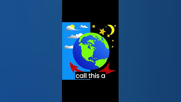 do you know about sidereal day? #shorts