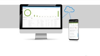 Hw Clss Overview Video