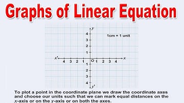 Class 9 | Graphs of Linear Equation | Mathematics | ICSE Board | Home Revise