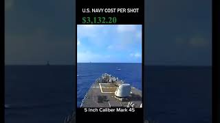 money for munition war.
