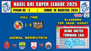 Download Lagu Hasil Liga 1 2025 Hari Ini - Semen Padang vs Dewa United - Klasemen BRI Super League 2025 MP3 Download Lagu Hasil Liga 1 2025 Hari Ini - Semen Padang vs Dewa United - Klasemen BRI Super League 2025 MP3