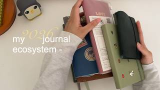 my journaling ecosystem 🖋️ every notebook i’ve used in 2026
