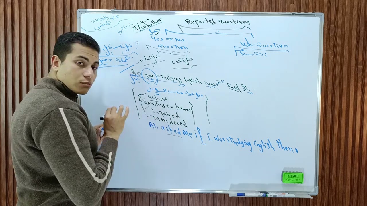 شرح قواعد الوحدة العاشرة الصف الثالث الاعدادي ترم ثاني | Reported Questions |