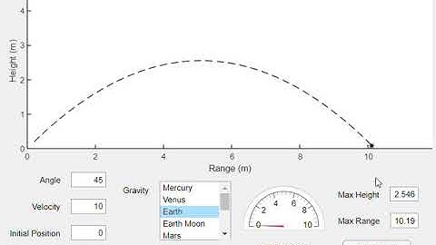 MATLAB Projectile Motion GUI Demonstration