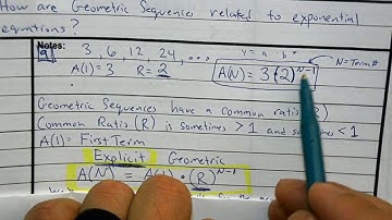 Math 1 Unit 5 6 Classroom Lesson Paramo