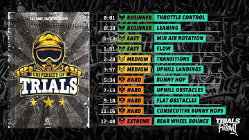 Trials Rising All Tutorials