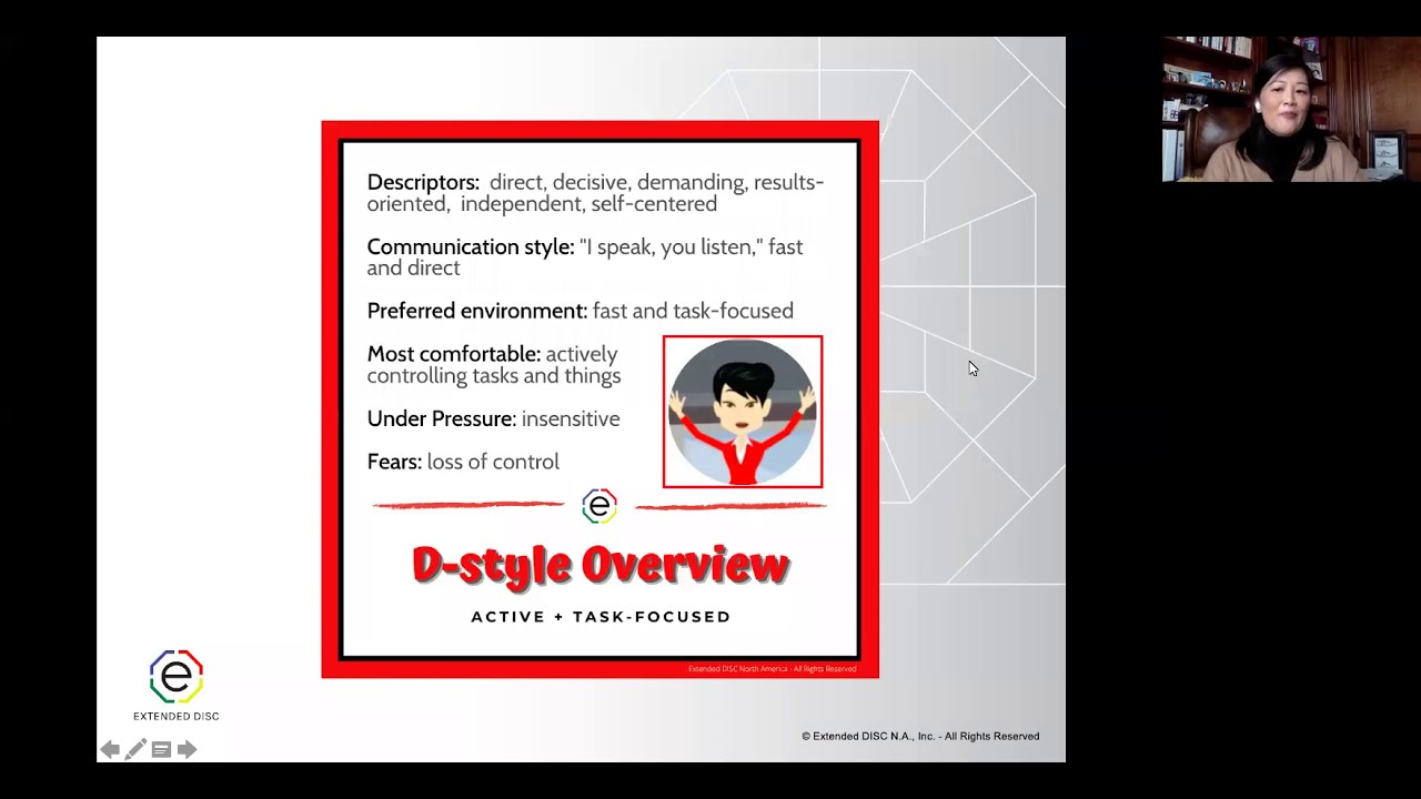 What are More Effective Ways to Get Your Message Across to D-styles ...