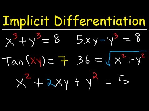 Implicit Differentiation Explained - Product Rule, Quotient & Chain Rule - Calculus